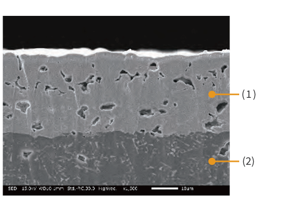<small>Printing Process <br>(1) Cu Paste / Active Metal Paste <br>(2) AlN Substrate</small>
