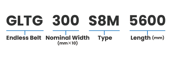 SUPER TORQUE GEndless Belts